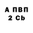 Кетамин VHQ Amir Abdulin